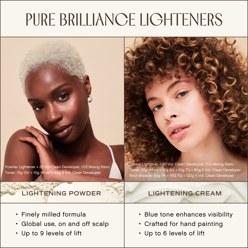Pure Brilliance Powder